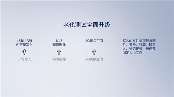 鲁大师贺杰：两轮电动车已进入智能化“平台期”  角逐点从硬件转向体验