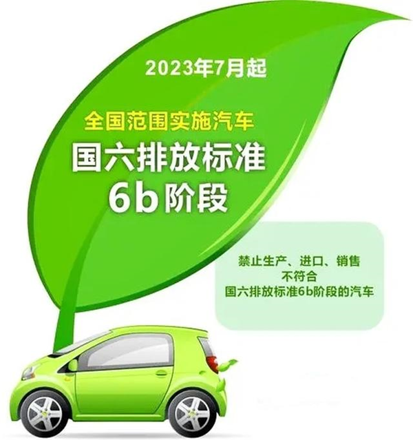 国六b标准将实施：买车“一刀砍9999”可能不是梦